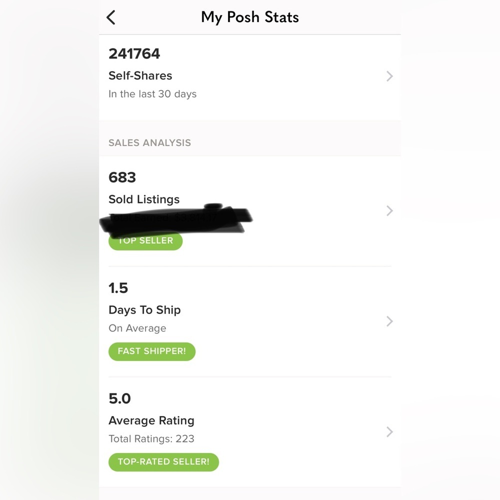Shop with confidence! My Poshmark Seller Statistics Dashboard Screenshot